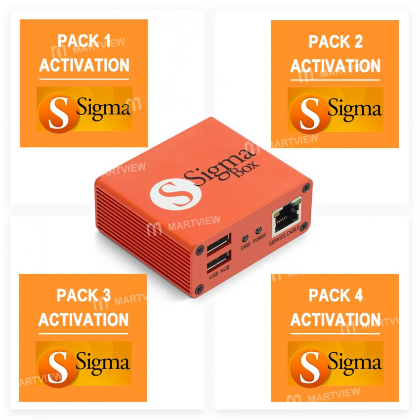 Sigma Plus Box Login(1-30Minute)RIT